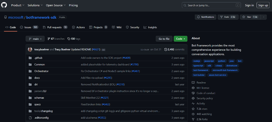 Microsoft Bot framework