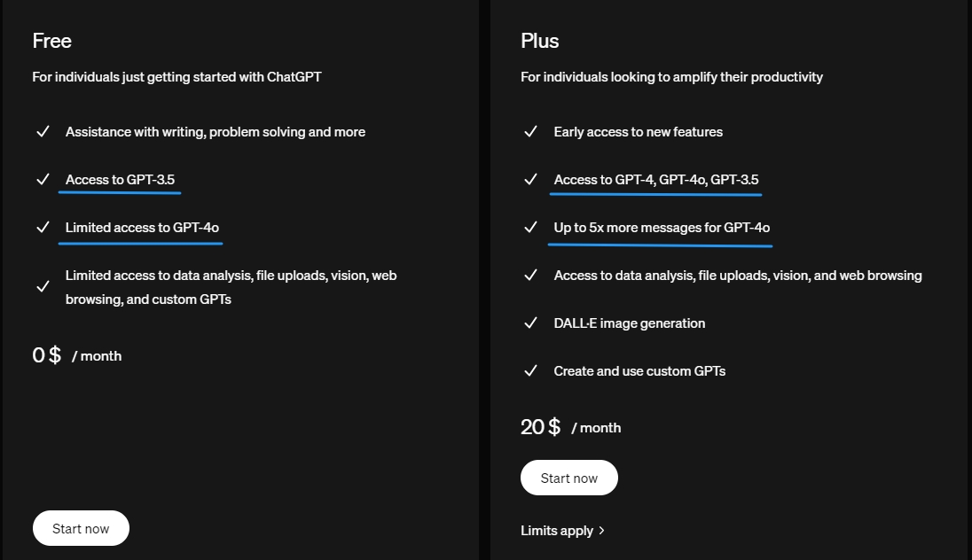 Chatgpt 4 Und 4o Preis