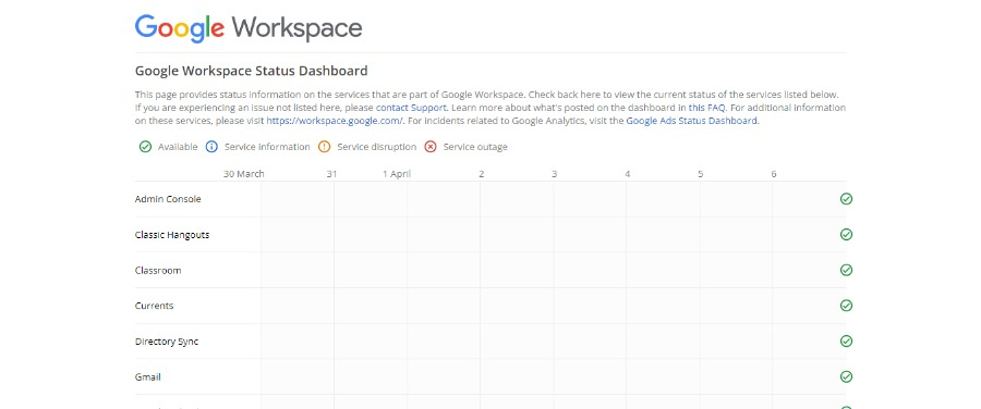 Google Workspace Status Dashboard