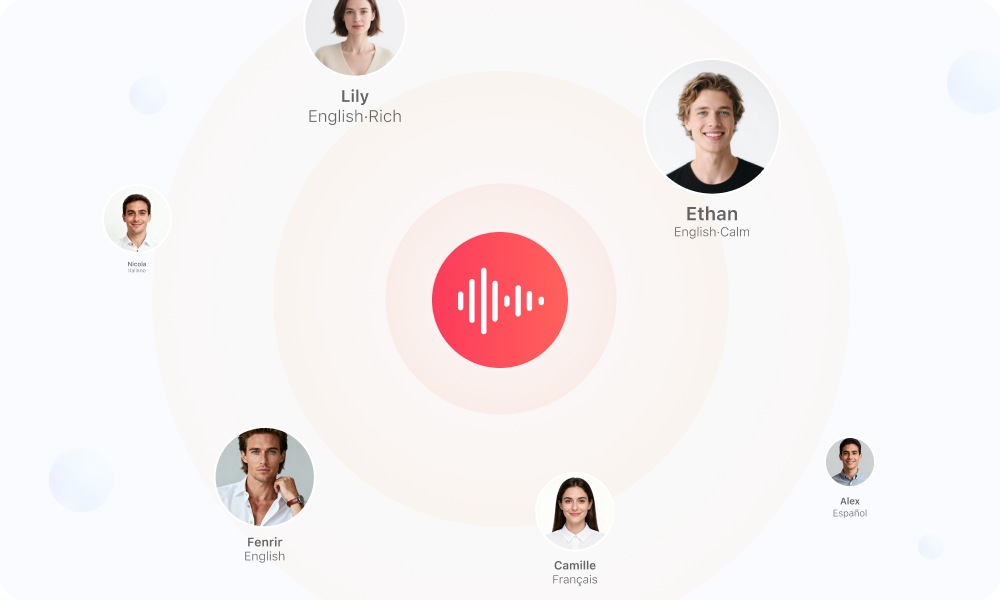 Premium Voice Quality