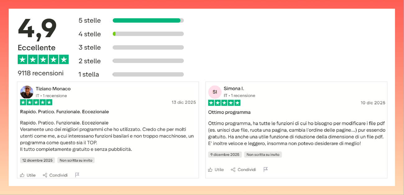 Recensioni di PDFgear su Trustpilot