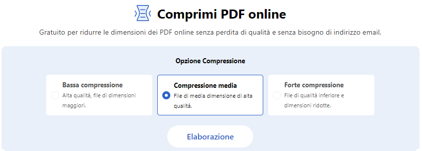 Regola le Impostazioni di Compressione