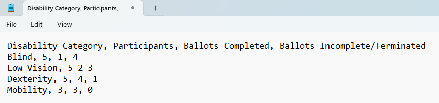Manually Create CSV