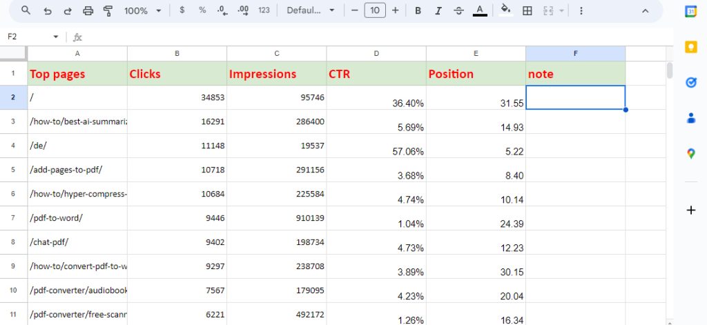 Navigate to the Cell