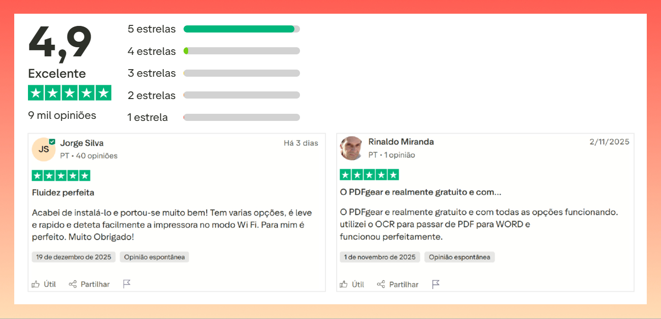 Avaliações do PDFgear no Trustpilot