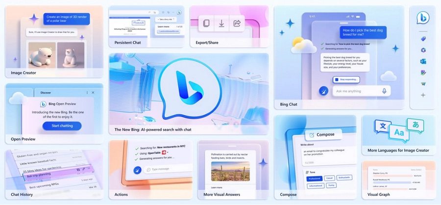 New Features of Microsoft Bing and Edge. Image: Microsoft